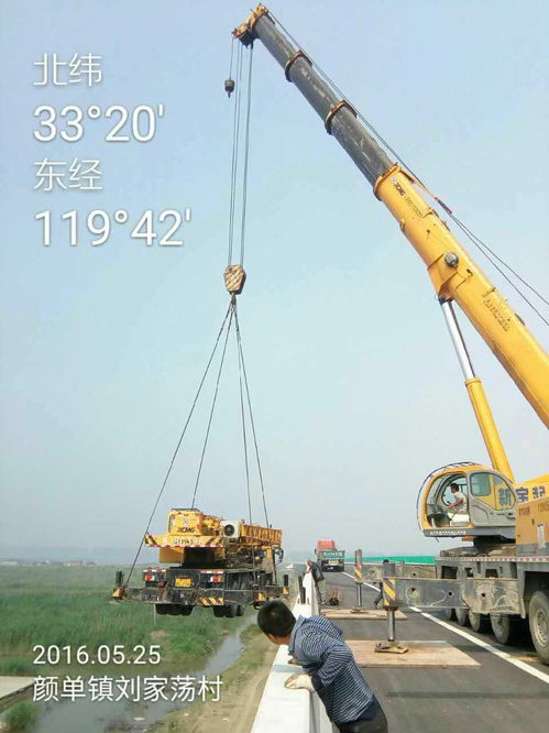 吊裝,基礎(chǔ)知識,培訓(xùn)