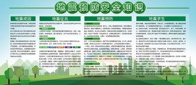 安全教育--地震基礎(chǔ)知識(shí)教案