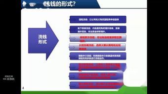 股票基礎(chǔ)知識電子書pdf