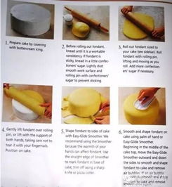 翻糖的基礎(chǔ)知識