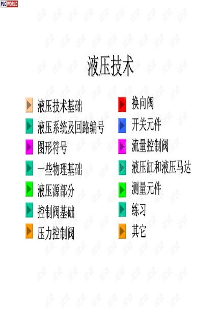 圖解液壓基礎(chǔ)知識pdf微盤
