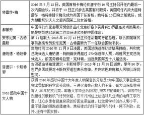 湖南2017公共基礎(chǔ)知識(shí)