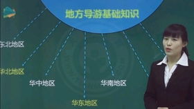 全國(guó)導(dǎo)游基礎(chǔ)知識(shí)第十章