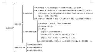 高一語(yǔ)文必修三基礎(chǔ)知識(shí)點(diǎn)