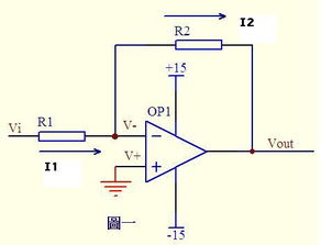 電路基礎知識--虛短和虛斷