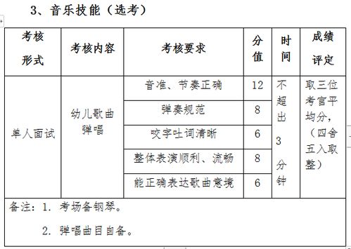 護理專業(yè)基礎(chǔ)理論及專業(yè)知識,護理專業(yè)基礎(chǔ)理論知識,體育專業(yè)基礎(chǔ)理論知識