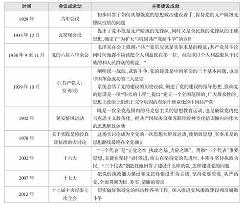 2018國(guó)考行測(cè)知識(shí)基礎(chǔ)