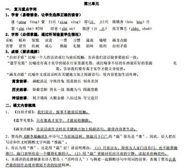 知識(shí)點(diǎn),上冊(cè),五級(jí),基礎(chǔ)