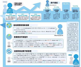 2017基礎(chǔ)知識黃石