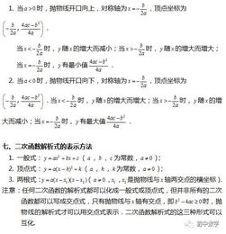 知識點,函數(shù),基礎(chǔ)