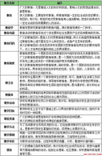 2018內(nèi)蒙公共基礎(chǔ)知識(shí)