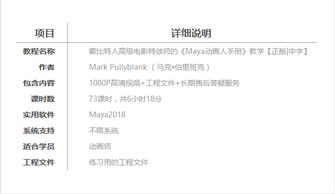 動(dòng)畫(huà)師具備的基礎(chǔ)知識(shí)