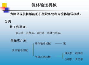 潛水泵基礎(chǔ)知識(shí)ppt