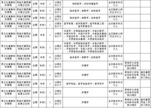 公共基礎(chǔ)知識(shí)道德考點(diǎn),公共基礎(chǔ)知識(shí)必背內(nèi)容,公共基礎(chǔ)知識(shí)考什么內(nèi)容