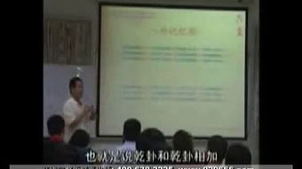 董易奇六爻基礎(chǔ)知識學習資料