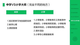 公共基礎(chǔ)知識(shí)考試大綱解讀