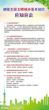 全國文明城市創(chuàng)建基礎(chǔ)知識