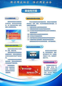 保密法規(guī)基礎(chǔ)知識