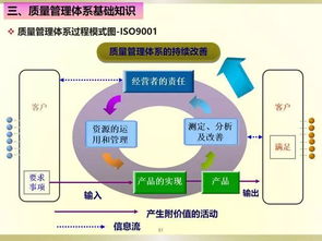 礦井基礎(chǔ)知識課件