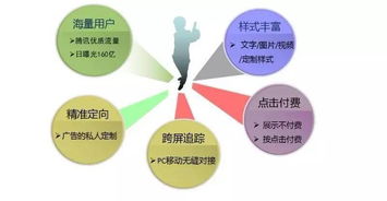 社交距離的知識(shí),社交與禮儀知識(shí),社交知識(shí)圖譜