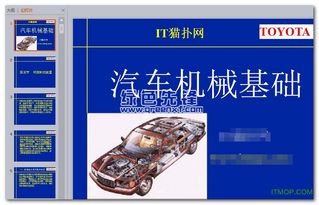 汽車基礎(chǔ)知識軟件