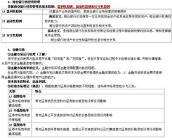 基礎知識,要點,考試,經(jīng)濟