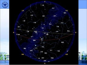 天文,基礎(chǔ)知識(shí),入門,ppt