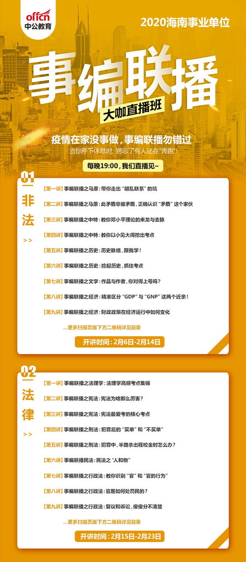 事業(yè)編基礎(chǔ)知識(shí)海南省