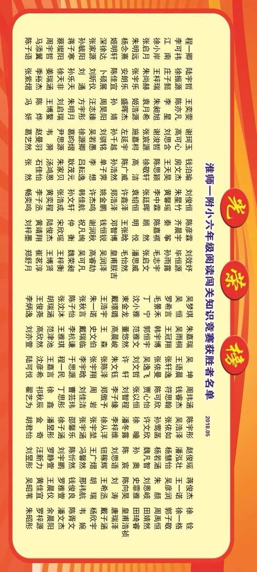 基礎(chǔ)知識(shí)過關(guān)學(xué)生名單