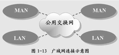 如何學(xué)好基礎(chǔ)知識(shí)計(jì)算機(jī)