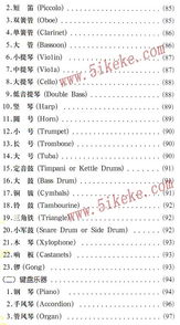 音樂基礎(chǔ)知識測試題中級講解