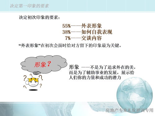 禮儀基礎(chǔ)知識課件