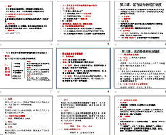 資產(chǎn)評(píng)礎(chǔ)基礎(chǔ)知識(shí)