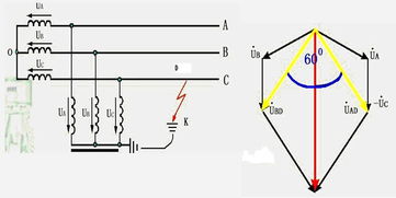 pt開口三角電壓電工基礎(chǔ)知識(shí)