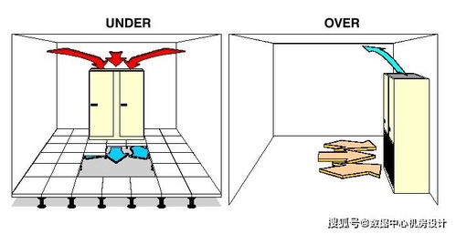 綜合化維護(hù)基礎(chǔ)知識(shí)