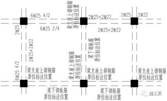 平法識圖基礎(chǔ)知識