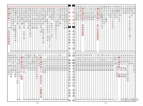 看日子基礎(chǔ)知識