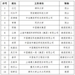 什么是國家質(zhì)量基礎知識