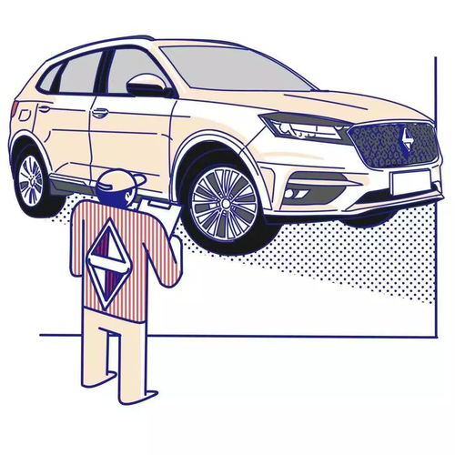 汽車百基礎知識