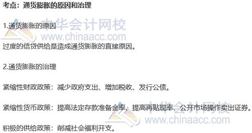 通貨膨脹,基礎知識