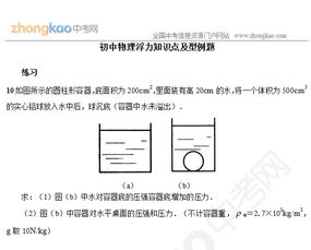 浮力基礎(chǔ)知識(shí)練習(xí)