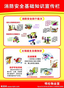 消防基礎(chǔ)知識口訣