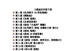 小學體育與健康基礎知識課后反思