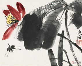 學(xué)國畫基礎(chǔ)知識透視書