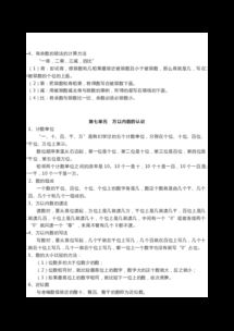 人教版二級下冊數(shù)學(xué)基礎(chǔ)知識題