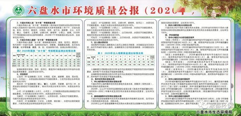 環(huán)保知識基礎(chǔ)知識目錄