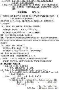 人教版九級化學基礎(chǔ)知識總結(jié)