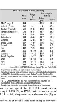 學(xué)生總體基礎(chǔ)知識(shí)扎實(shí)