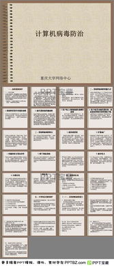 計(jì)算機(jī)病毒的基礎(chǔ)知識ppt