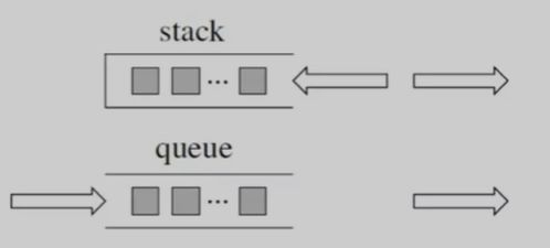 隊(duì)列教學(xué)法基礎(chǔ)知識(shí)
